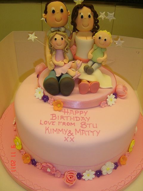 Happy Birthday Family Cake | Doon Memories